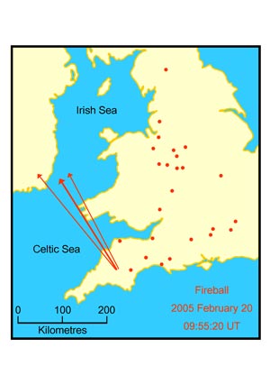 Probable trajectory