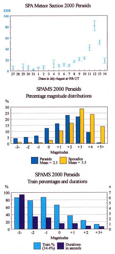 per2000-1-3.jpg
