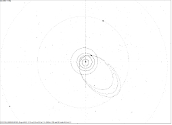 orbit