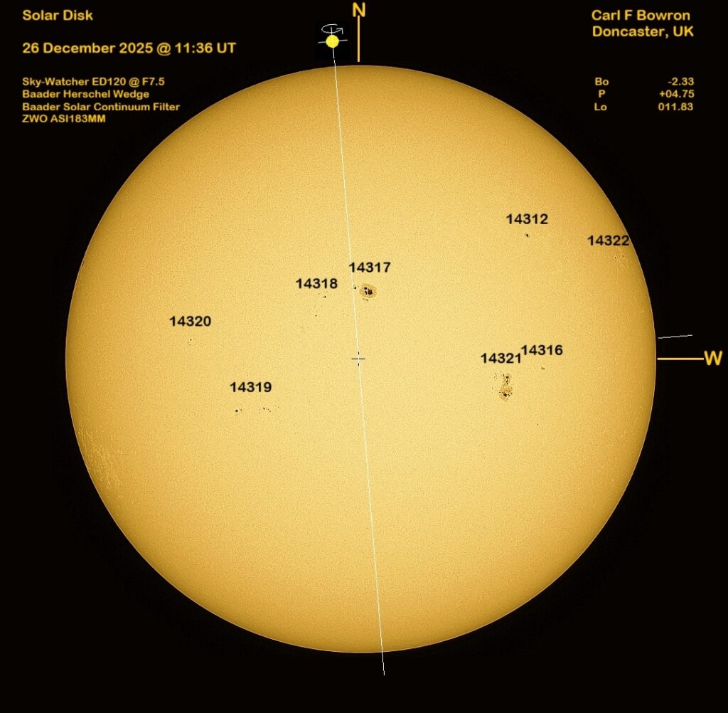 Activity update – 26 December 2025 - Solar Section