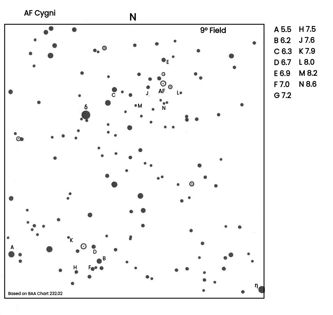 AF_Cyg