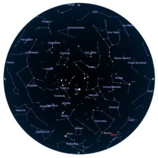 The Night Sky in July 2026