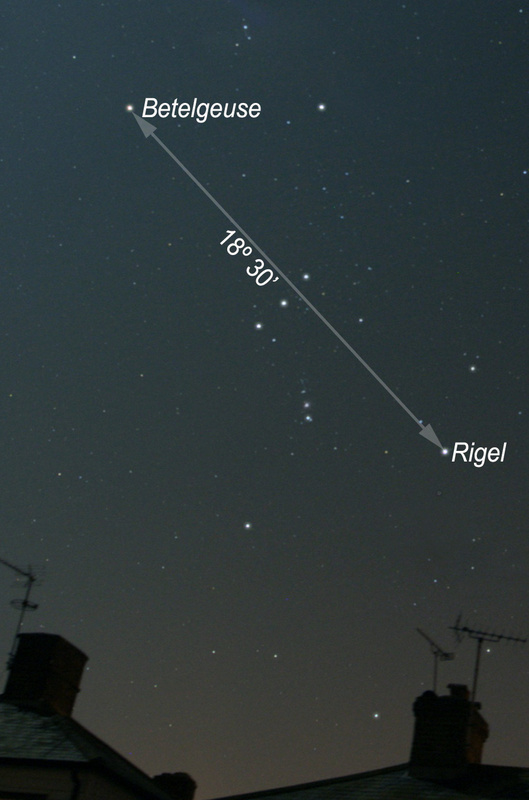 Orion with angles
