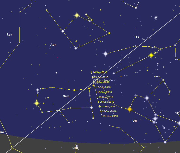 Finder chart