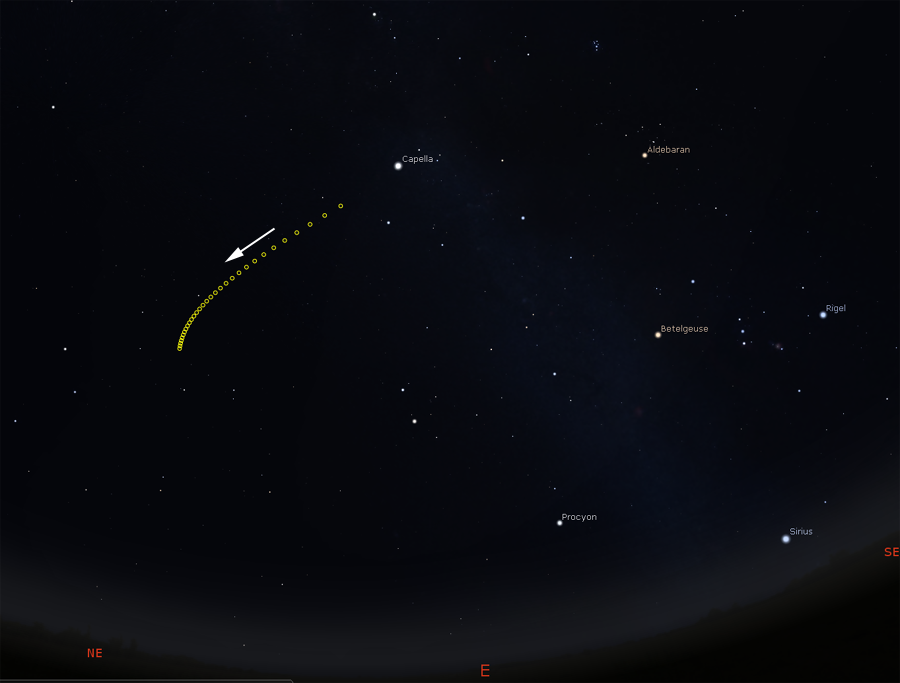 Track of comet Wirtanen