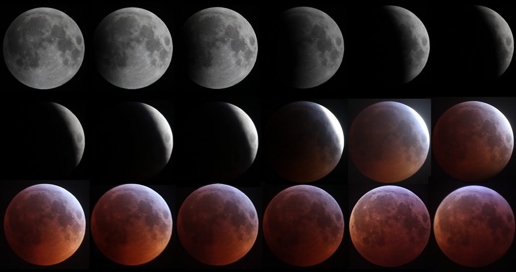 Eclipse sequence