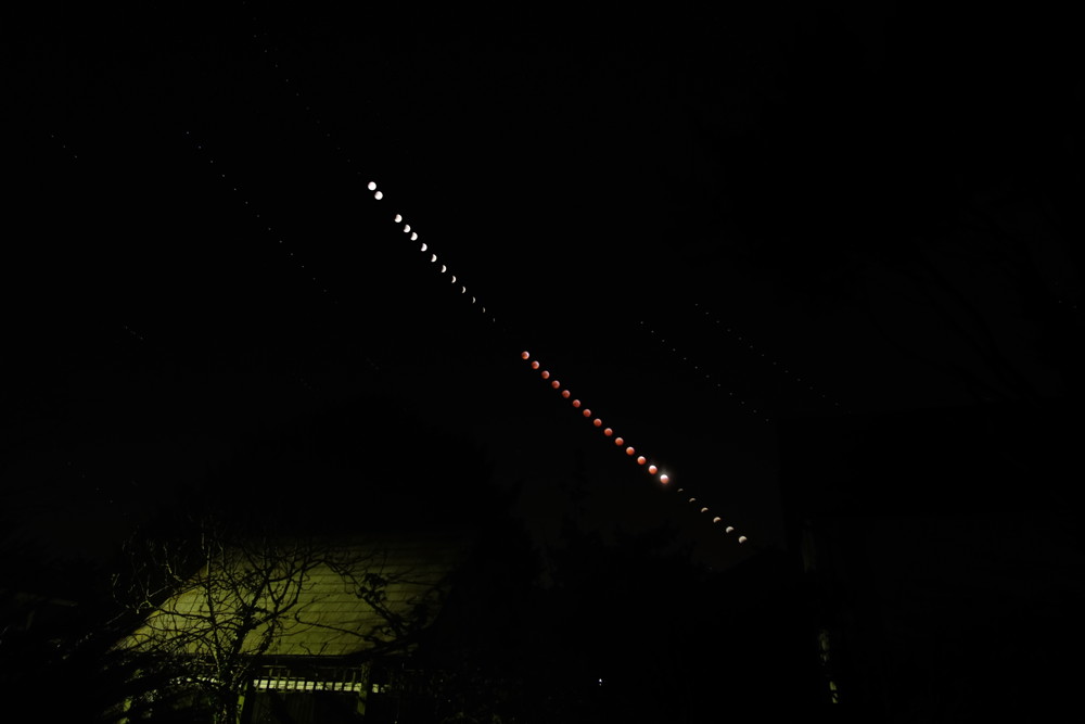 Eclipse sequence