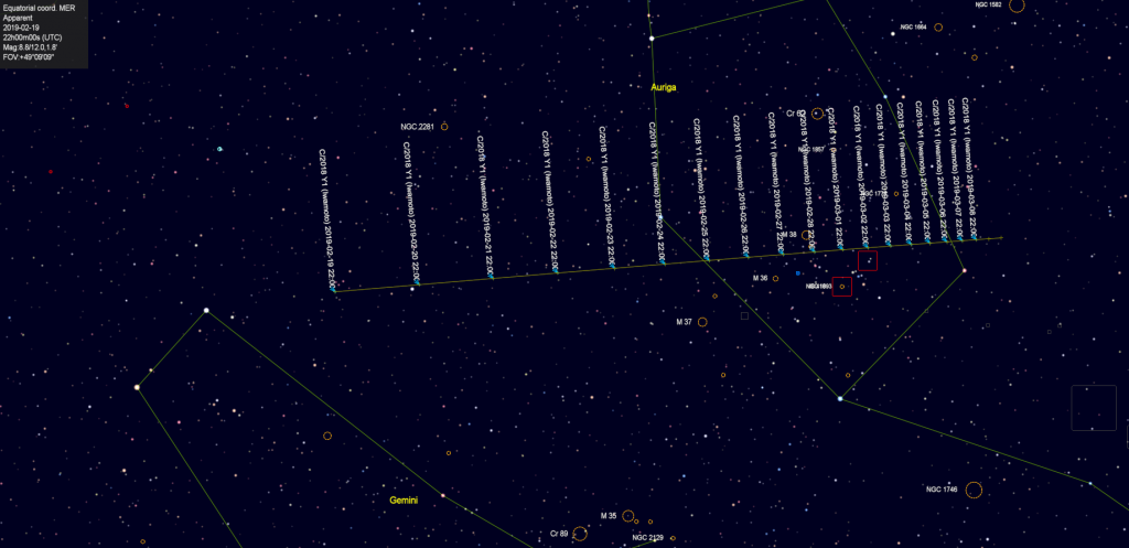 Track of comet Iwamoto