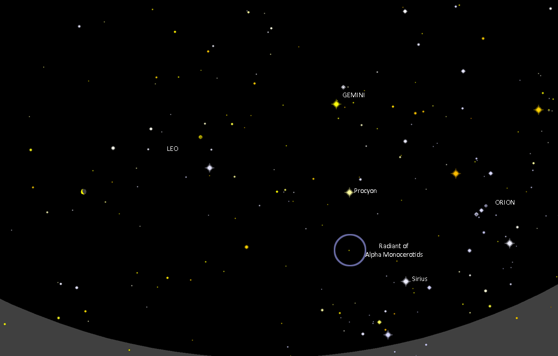 Radiant of meteors
