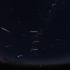 Viewing the Perseids in 2022 Viewing the Perseids in 2022