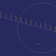 Look for Uranus next to Mars Look for Uranus next to Mars