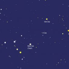 Nova in Cassiopeia Nova in Cassiopeia