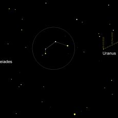 View the elusive planet Uranus View the elusive planet Uranus
