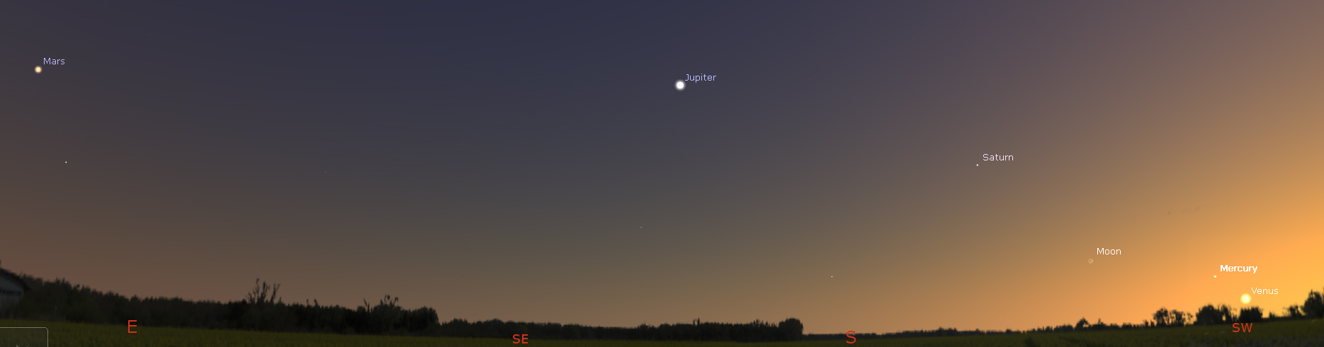 planets dec22