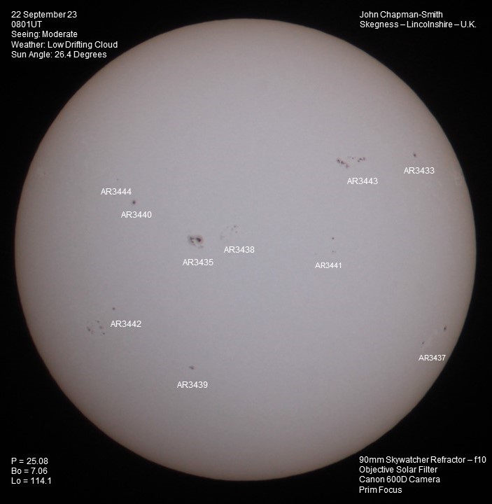 Solar disc with sunspots