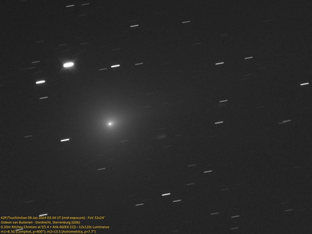 Comet 62P/Tsuchinshan