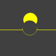 Eclipse? What eclipse? Eclipse? What eclipse?