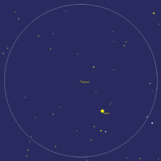 Finding Neptune Finding Neptune