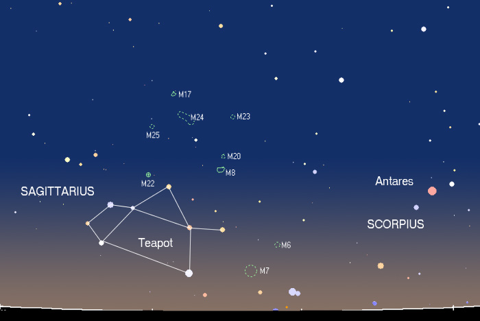 Milky Way finder